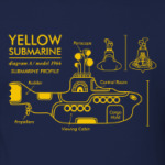 Yellow Submarine