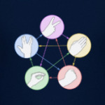 Теория большого взрыва