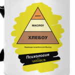 Пирамида Маслоу