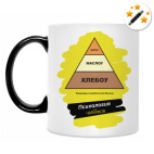 Кружка-хамелеон