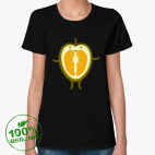 Фрукт Дуриан