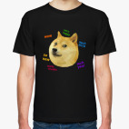 Doge 3D 2018 Год собаки