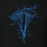 Схема парашютиста скайдайвинг