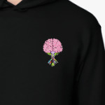 Типичный программист