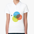 Женская рубашка поло