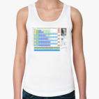 Женская майка