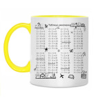 Таблица умножения