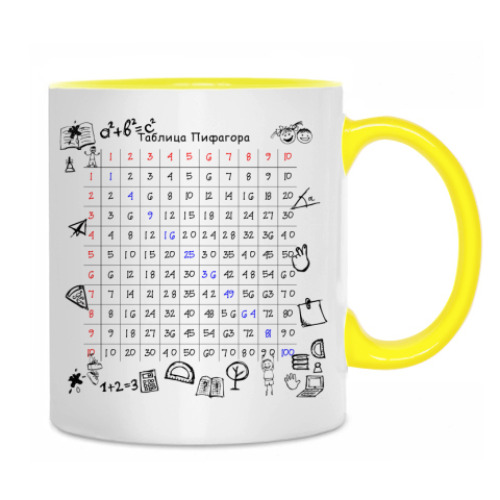 Кружка с принтом Таблица умножения