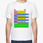 Система элементов