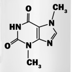 Формула шоколада