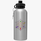 Спортивная бутылка