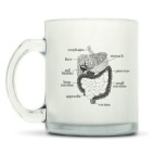 Кружка матовая