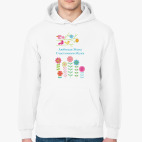 Толстовка худи