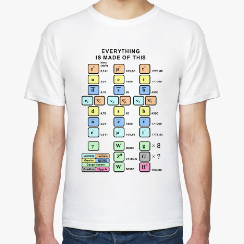Футболка с принтом Элементарные частицы: 'Все сделано из этого'