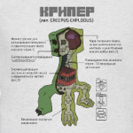 Анатомия крипера - теперь на русском языке!