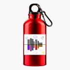 Металлическая бутылка 400 мл UV-DTF