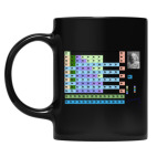 Кружка цветная UV-DTF