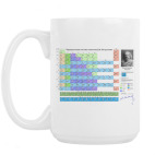 Кружка 420 мл