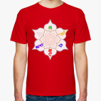 Ом мани падме хум мантра (лотос и узел)