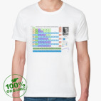 Таблица Менделеева с его автографом