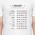 Комбинации Покера