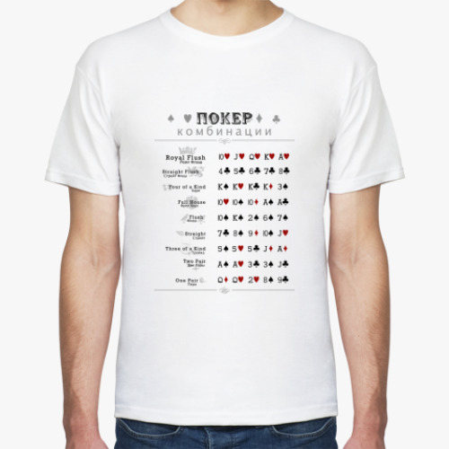 Футболка с принтом Комбинации Покера
