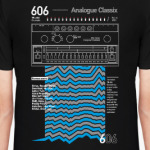 TR-606 Analogue Classix