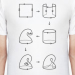 Бутылка Клейна