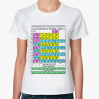 Женская футболка