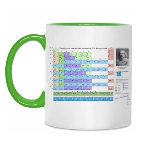 Кружка с принтом Таблица Менделеева и таблица Растворимости - 2 в 1