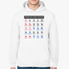 Толстовка худи