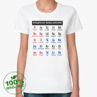 Женская футболка органик