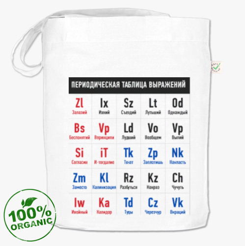 Сумка шоппер с принтом Таблица Выражений