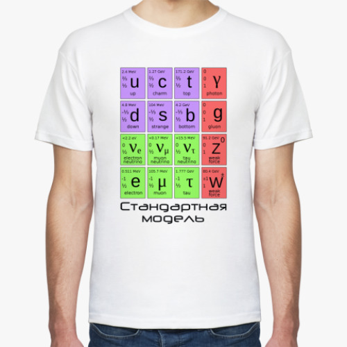Футболка с принтом Стандартная модель