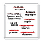 Питер vs Москва